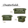 Pohovka Chesterfield Classic 2 kůže zelená