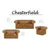 Pohovka Chesterfield Classic 2 kůže koňak