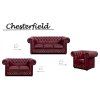 Pohovka Chesterfield Lord 2 kůže bordó