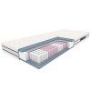 SYRIUSZ matrace 160x200